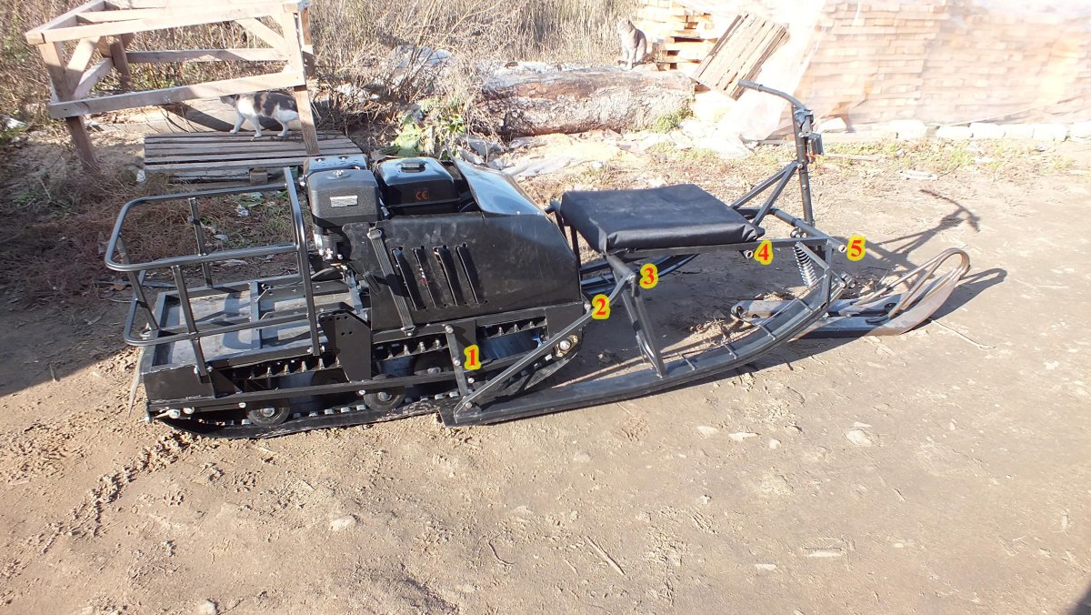 Тофалар 500 толкач