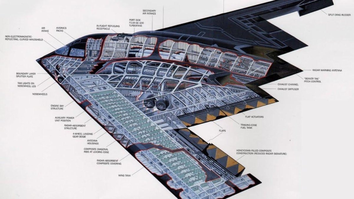 B-2 Spirit Stealth Bomber