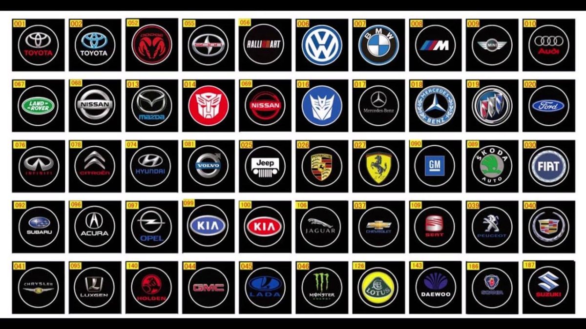 Значки автомобильных марок