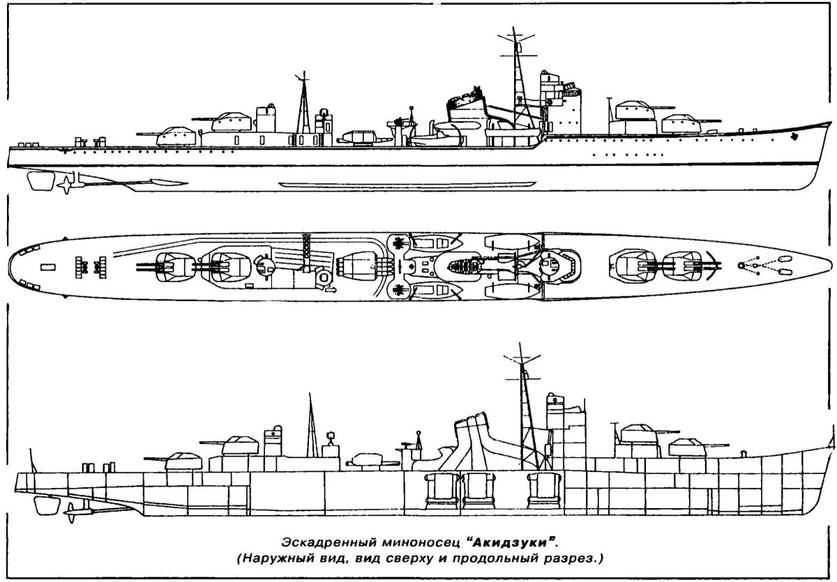 Эсминец Акидзуки схема