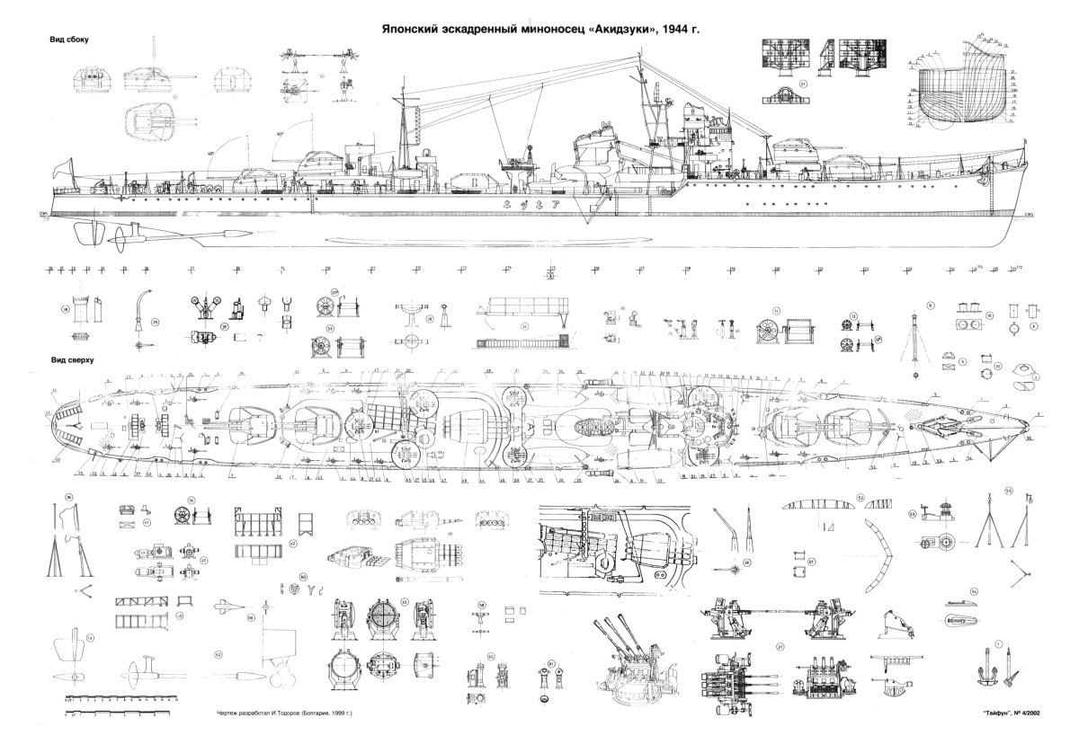 Эскадренные миноносцы Италии чертежи
