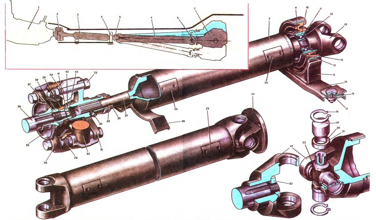 Схема кардана ВАЗ 2107
