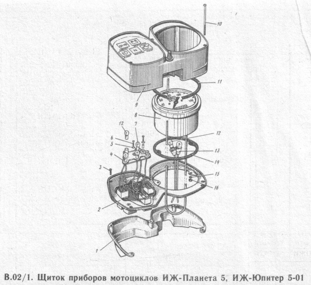 Схема подключения панели приборов ИЖ Планета