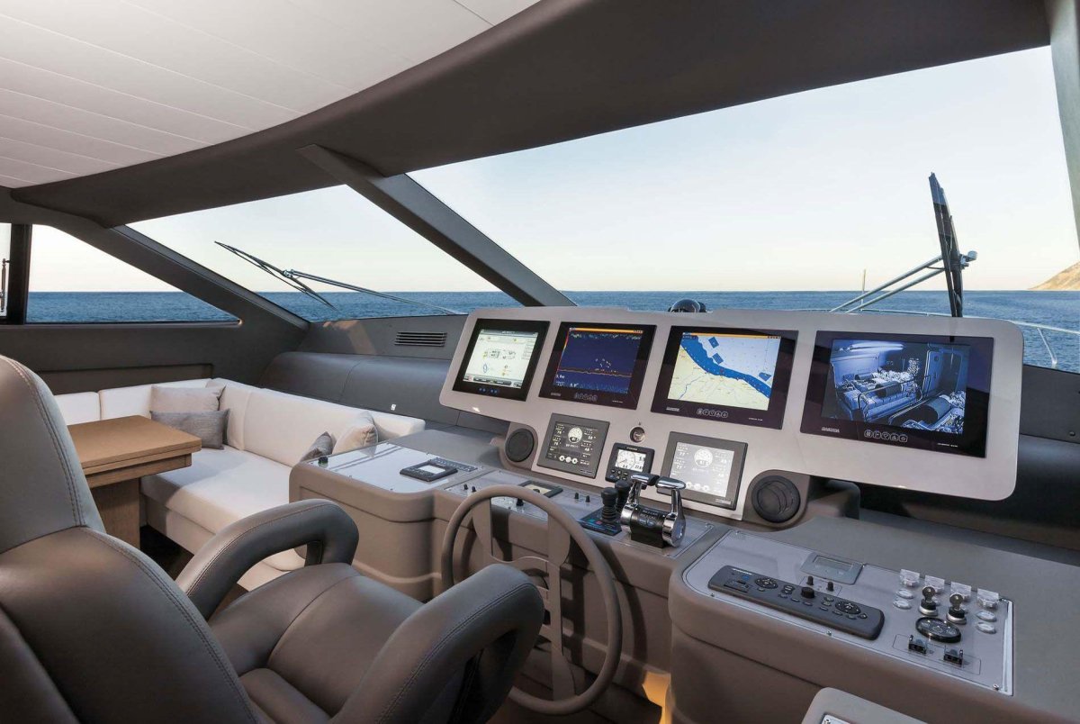 Ferretti 870