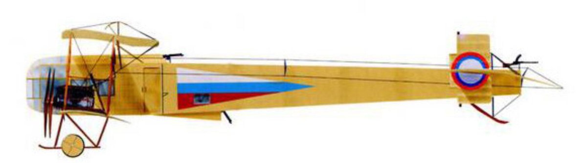 Дивизион воздушных кораблей Илья Муромец в Сарапуле