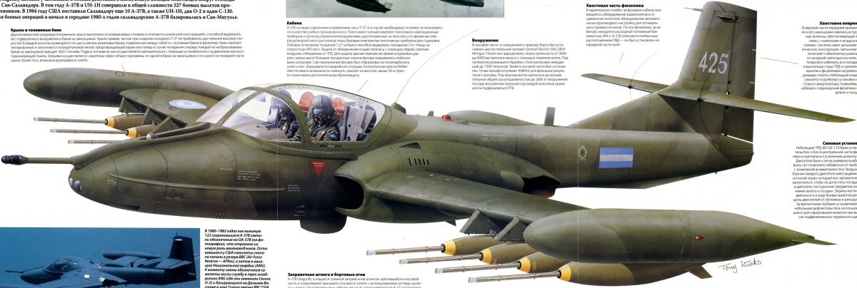 Самолет a-37a/b Dragonfly