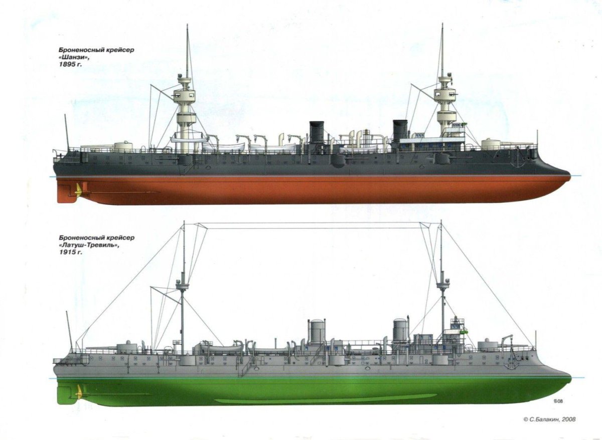 Броненосный крейсер "Рюрик" Моделист-конструктор