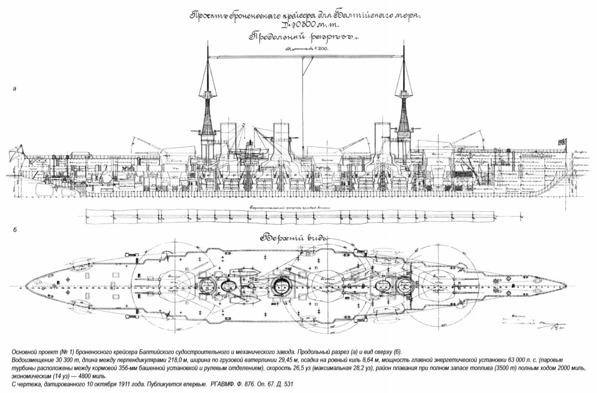 Линейный крейсер Наварин Измаил