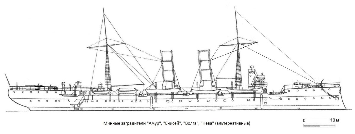 Крейсер 2 ранга Алмаз