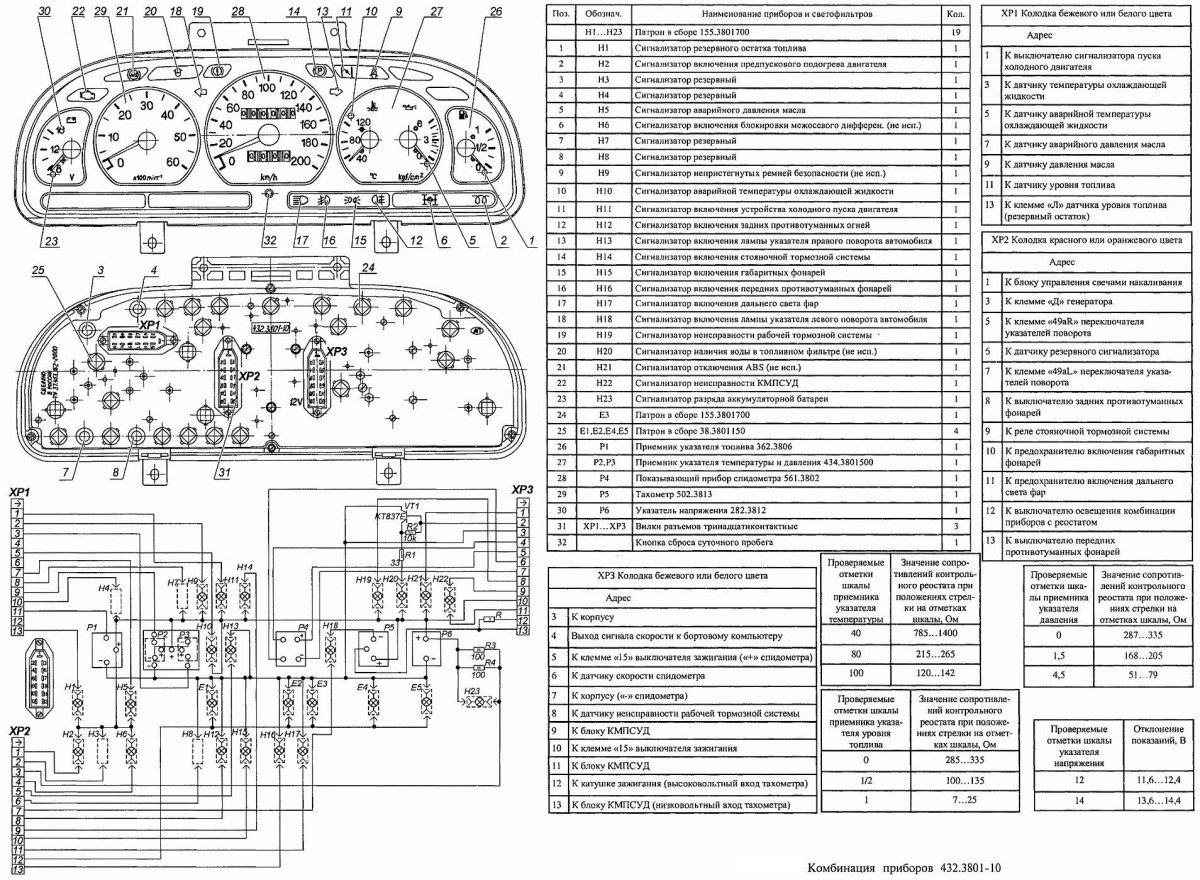 Провод спидометра приборной панели ГАЗ 3110