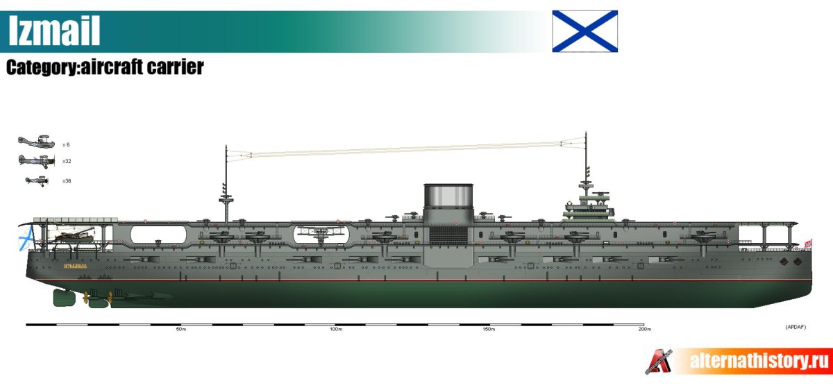 Авианосец Российской Федерации