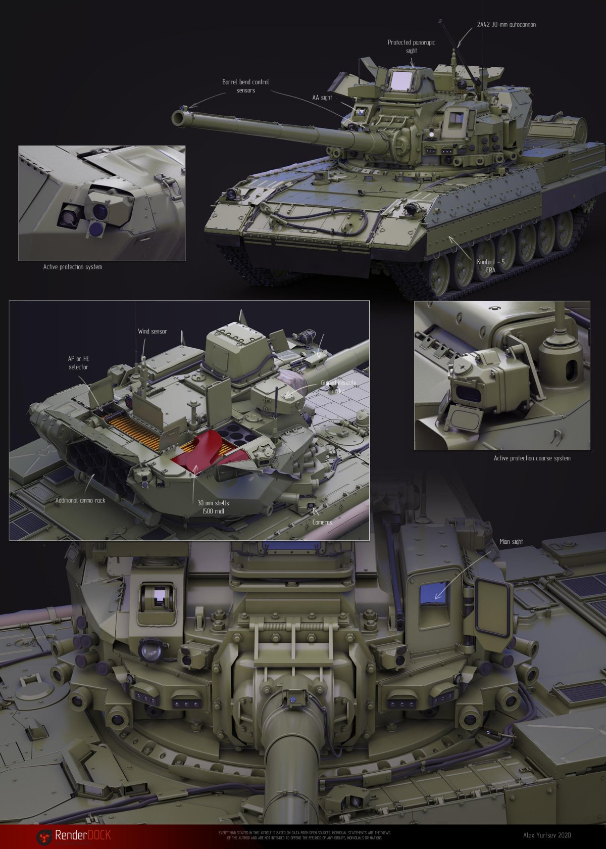 Т95 хоманимейшн