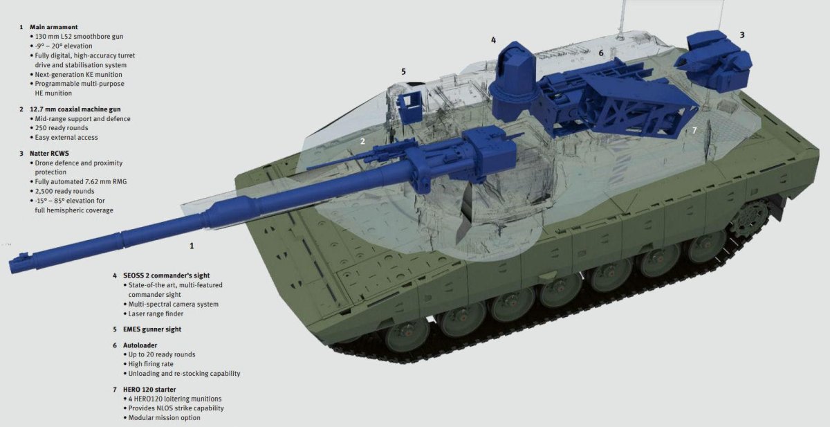 Немецкий танк kf51 Panther
