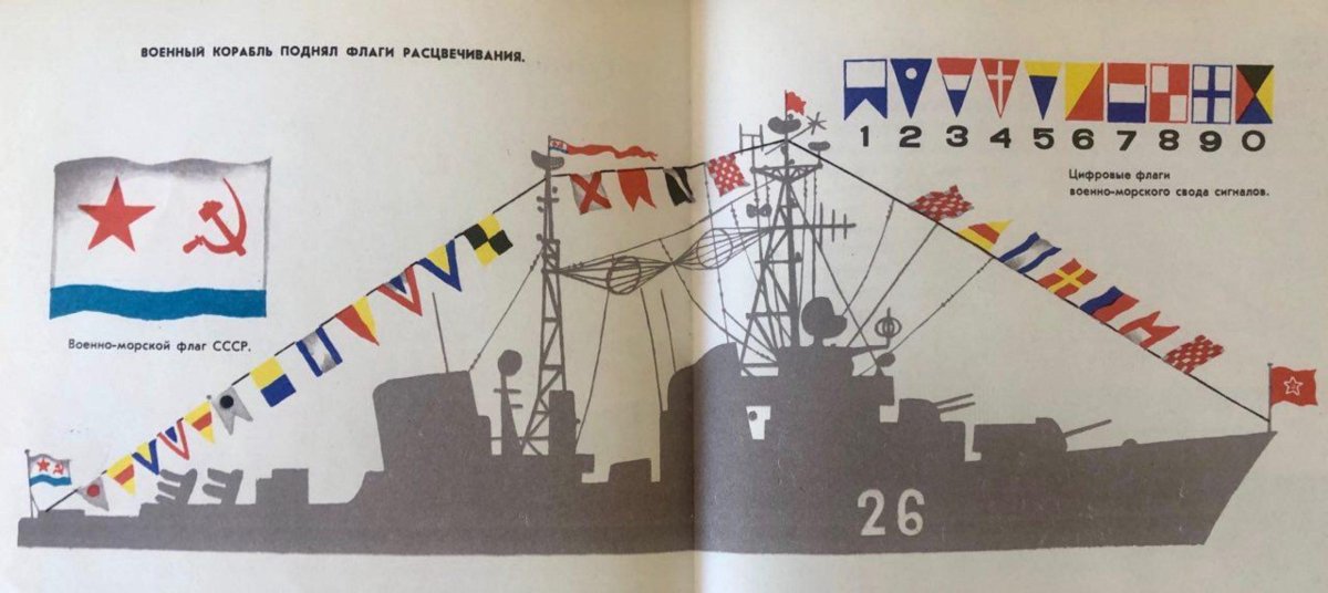 Флаги расцвечивания на кораблях ВМФ России