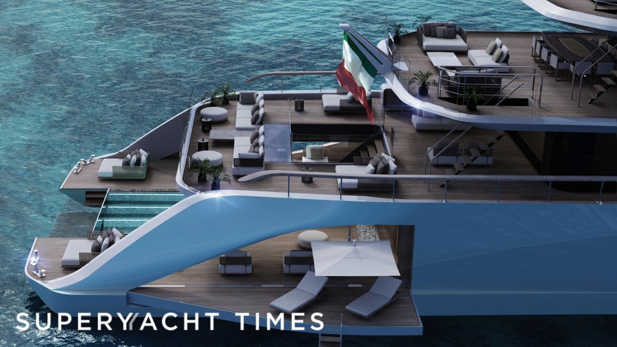 Яхты будущего