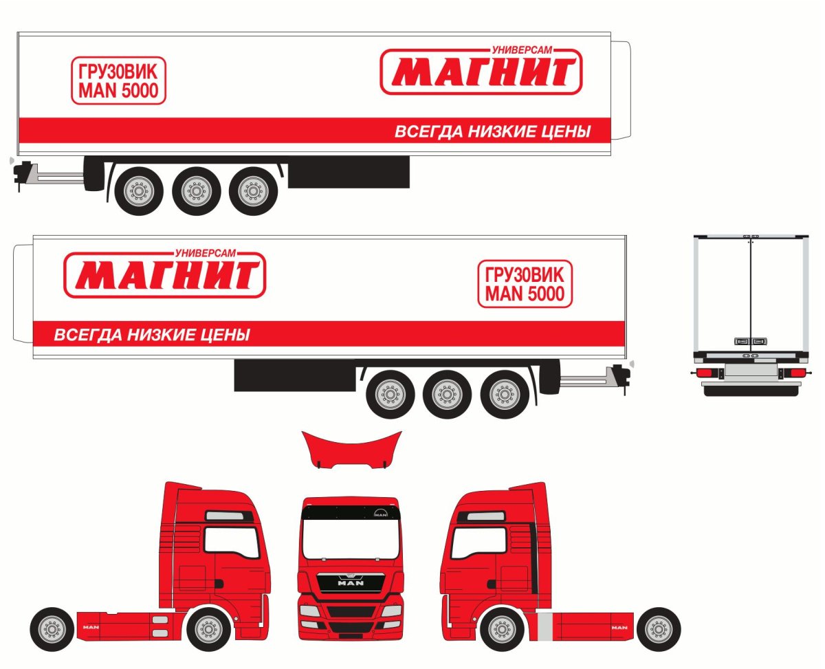 Габариты ман магнит