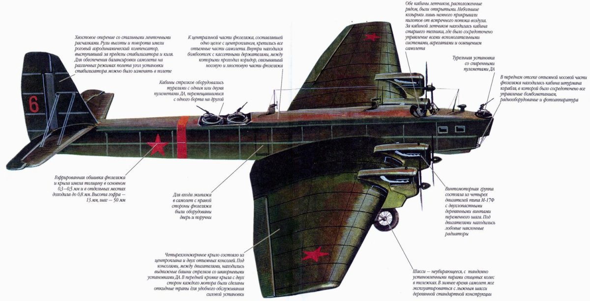 Самолет бомбардировщик ТБ 3