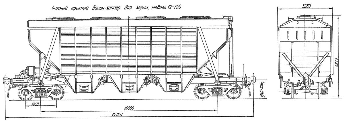 Габариты вагона хоппера