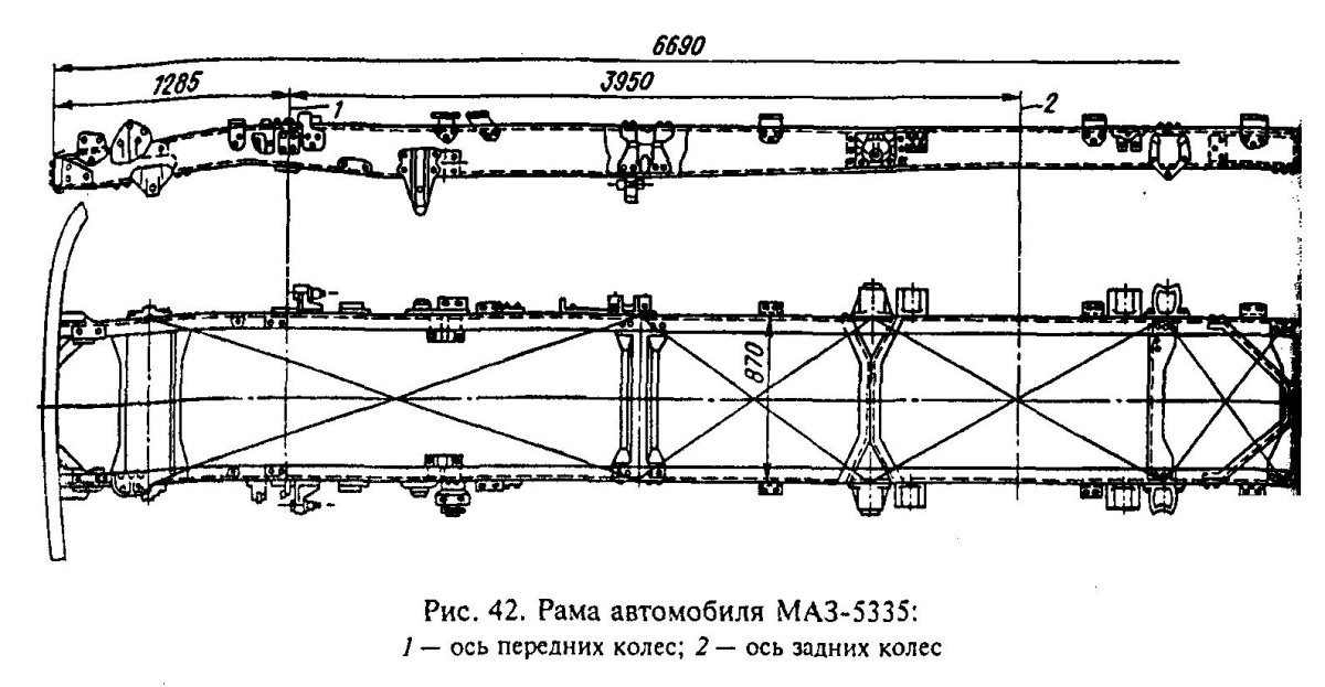 Рама ЗИЛ 131 Размеры