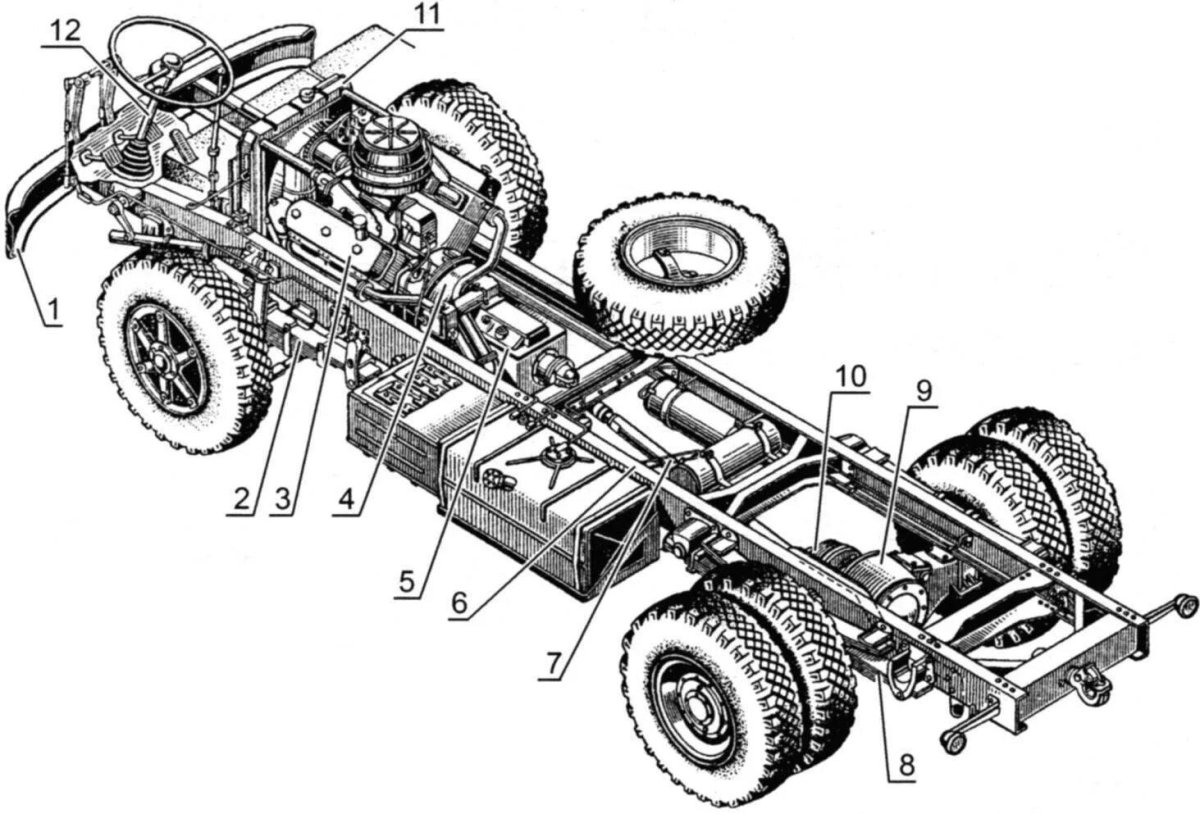 МАЗ 500 шасси