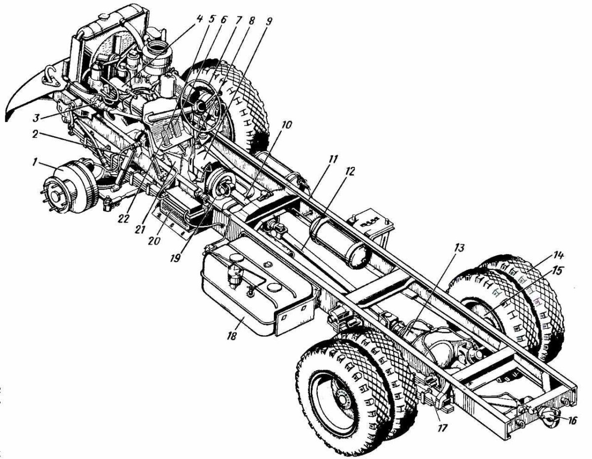 Шасси автомобиля ЗИЛ 130
