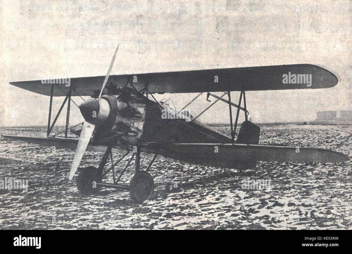 Югославская Авиация