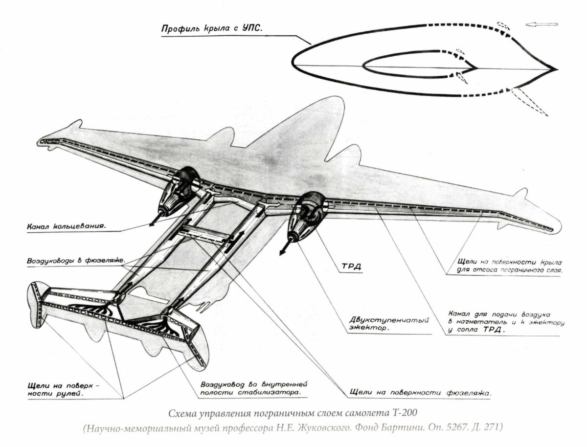 Бартини т-200
