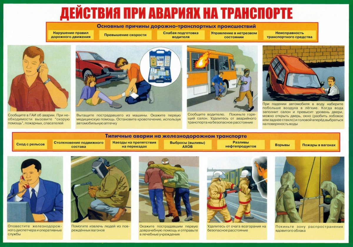 Действия при авариях на транспорте плакат