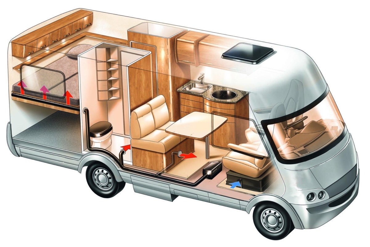 Автодом Motorhome