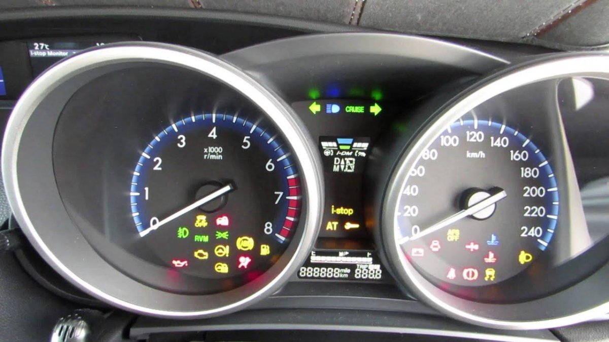 Индикаторы на панели приборов Мазда СХ 7