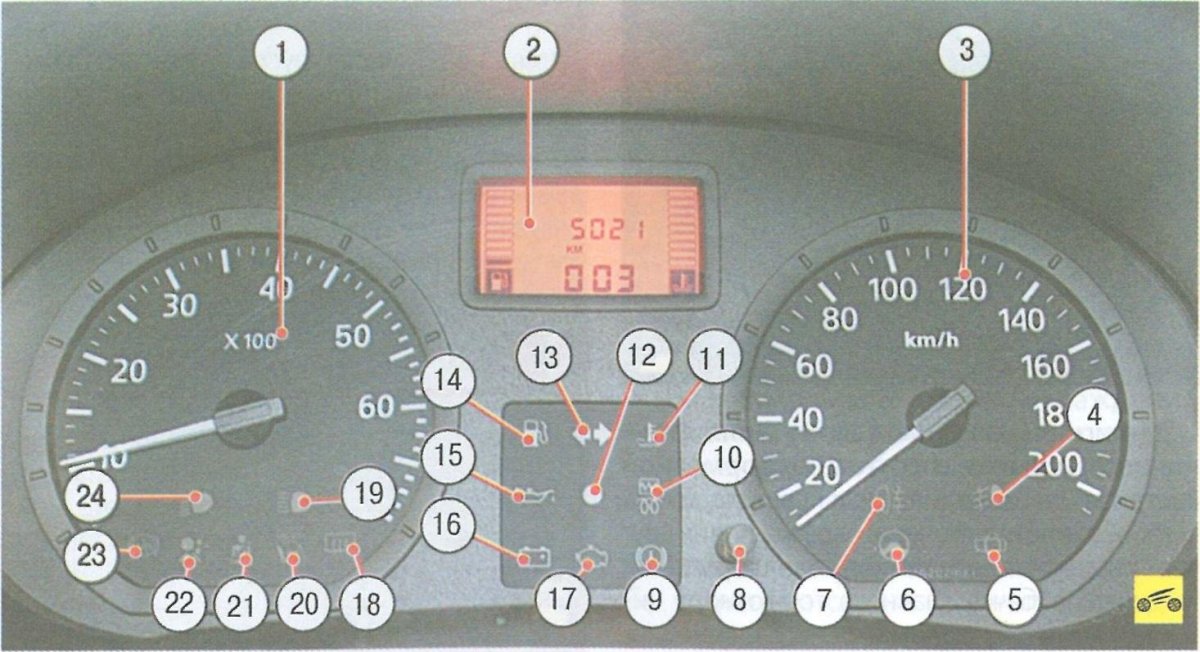 Панель управления автомобиля Рено Логан 2006 года
