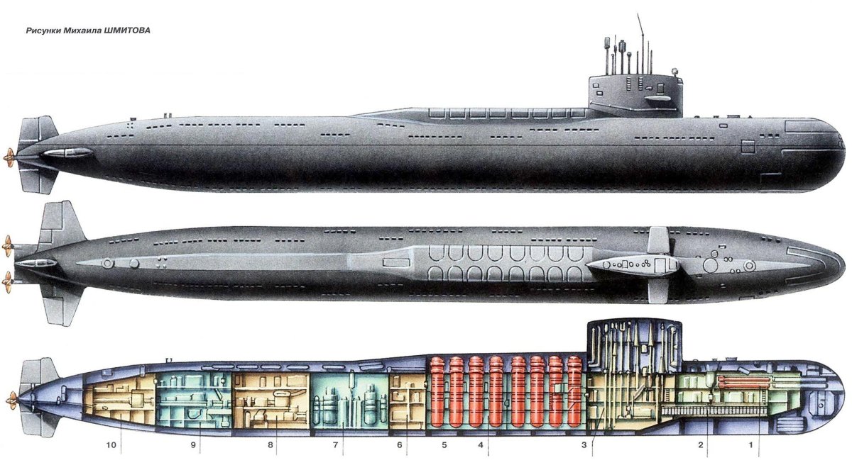 Подводная лодка навага 667 проект