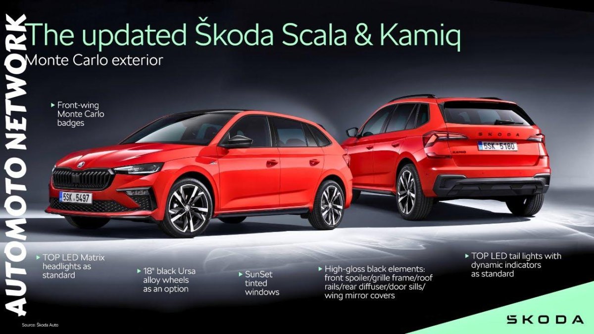 Skoda Scala 2024