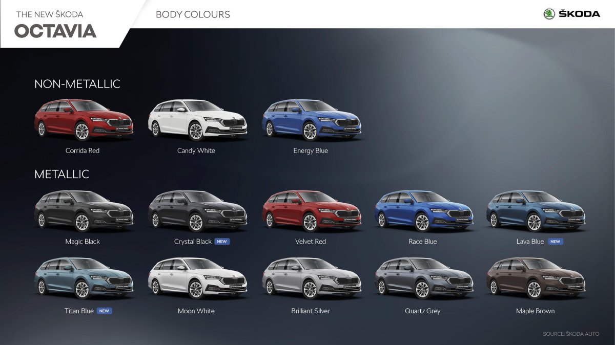 Škoda Octavia 2 поколение