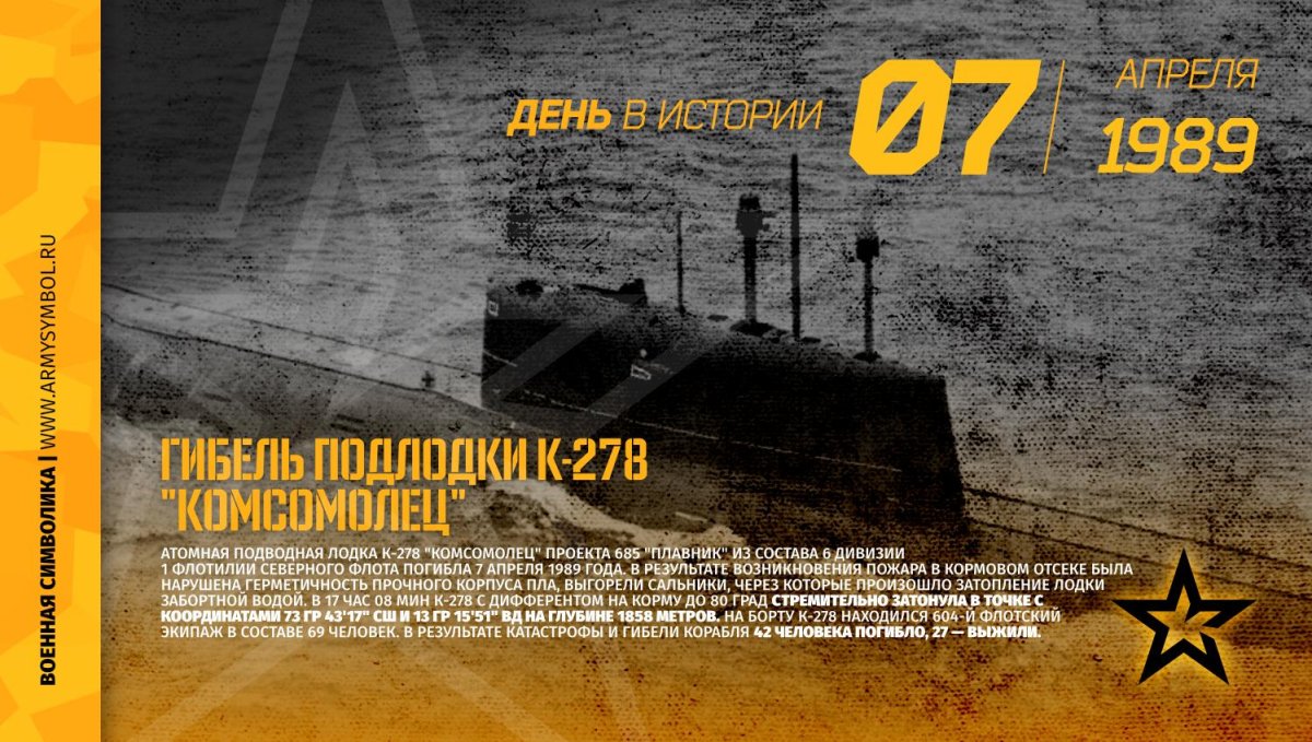 Подводная лодка (АПЛ) К-278 «комсомолец»