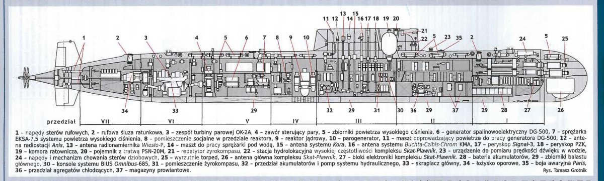 АПЛ комсомолец проект 685 плавник