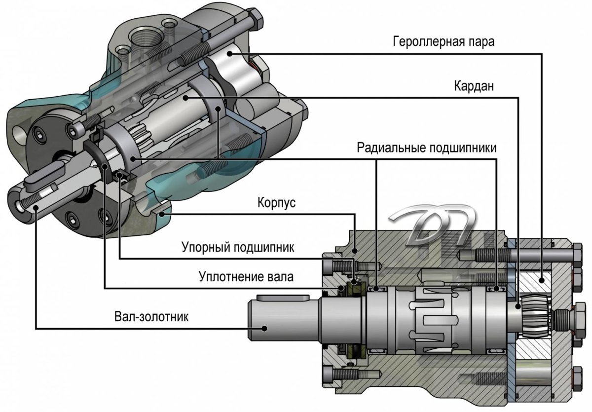 633997 Гидромотор