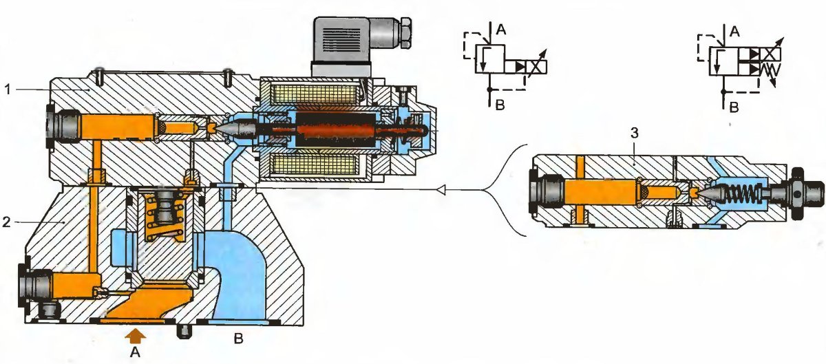 Клапан предохранительный давления гидравлика