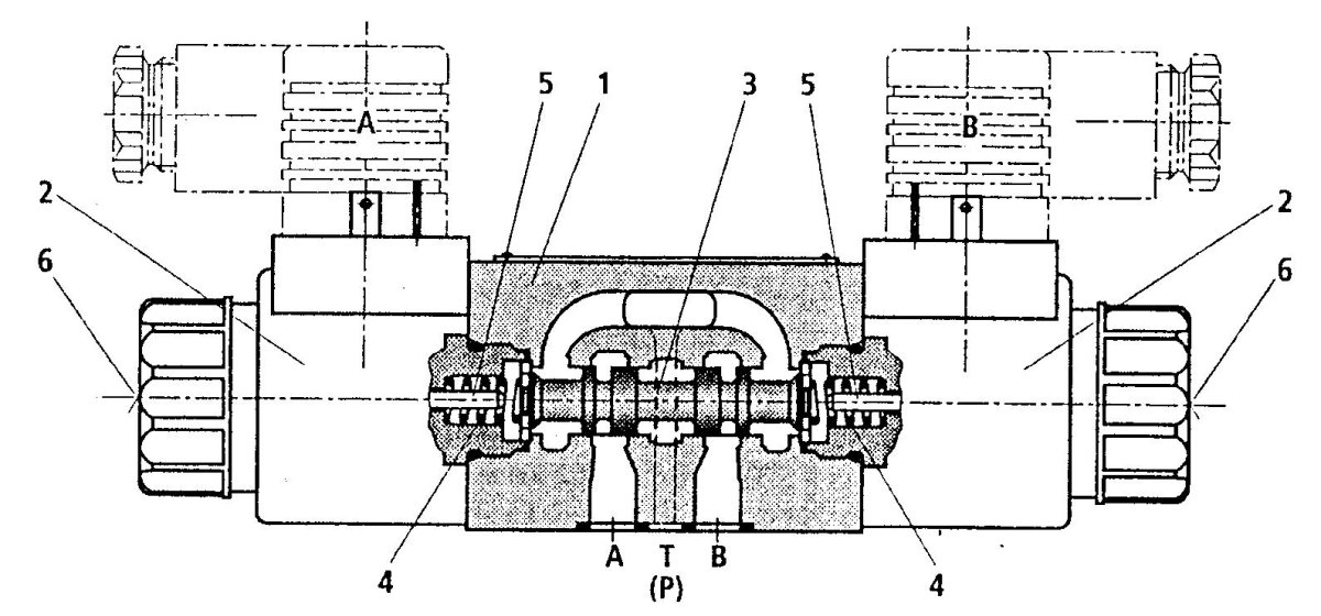 Гидрораспределитель электромагнитный 24в схема подключения
