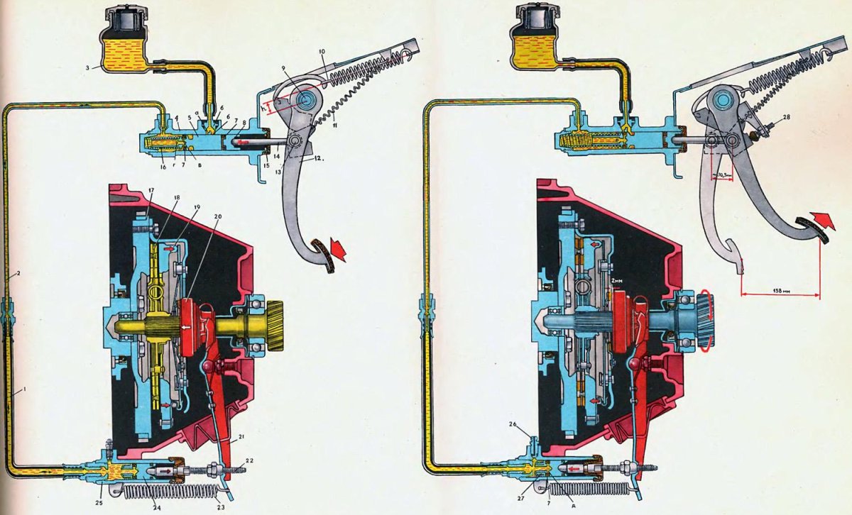 Привод сцепления ВАЗ 2105
