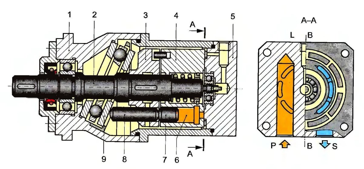 Аксиально-поршневой гидромотор с наклонным блоком