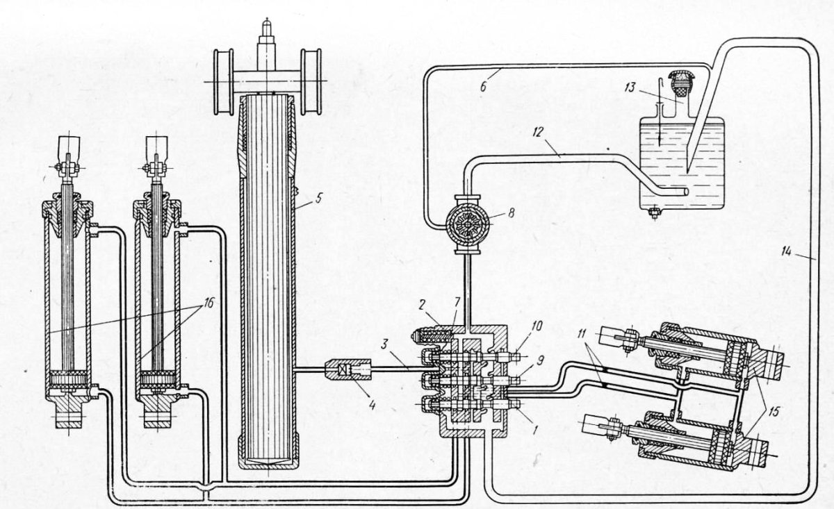 Схема подключения двух гидроцилиндров