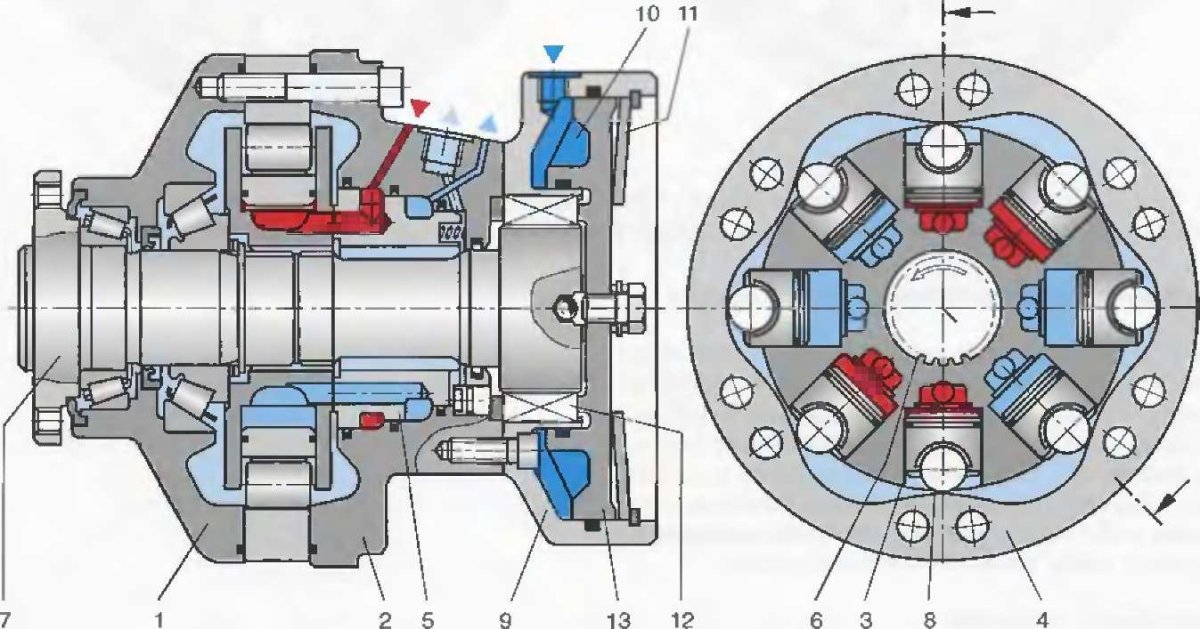 Радиально-поршневой гидромотор gm2