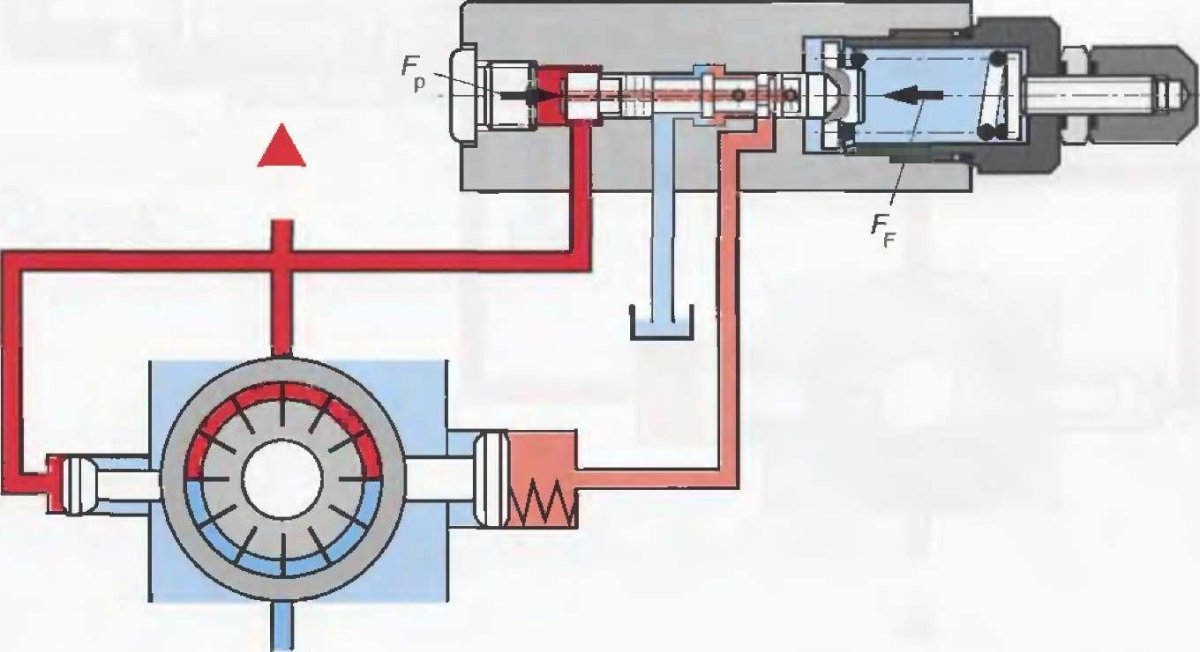Регулятор давления гидравлика