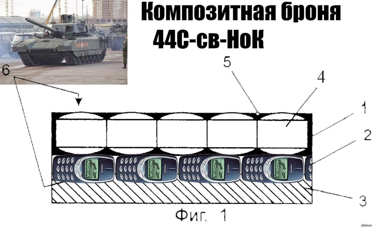 Композитная броня т-72
