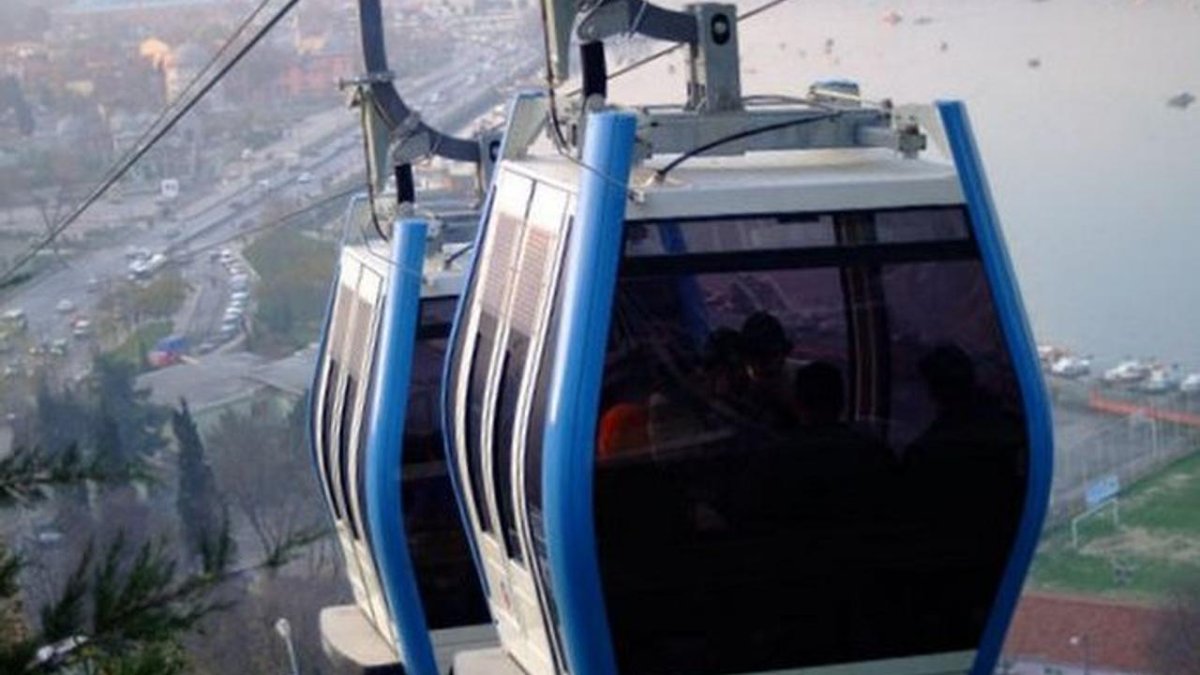 Фуникулер Стамбул Таксим