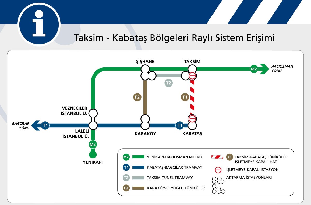 Как работает метро Истамбул