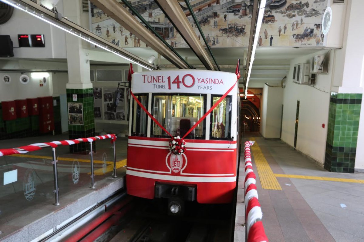 Фуникулёр Кабаташ-Таксим