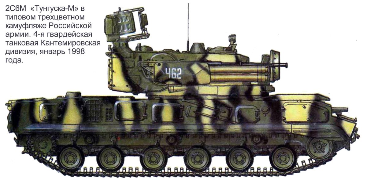 2с6 Тунгуска чертеж