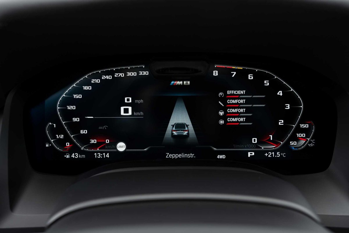 БМВ m8 Competition спидометр